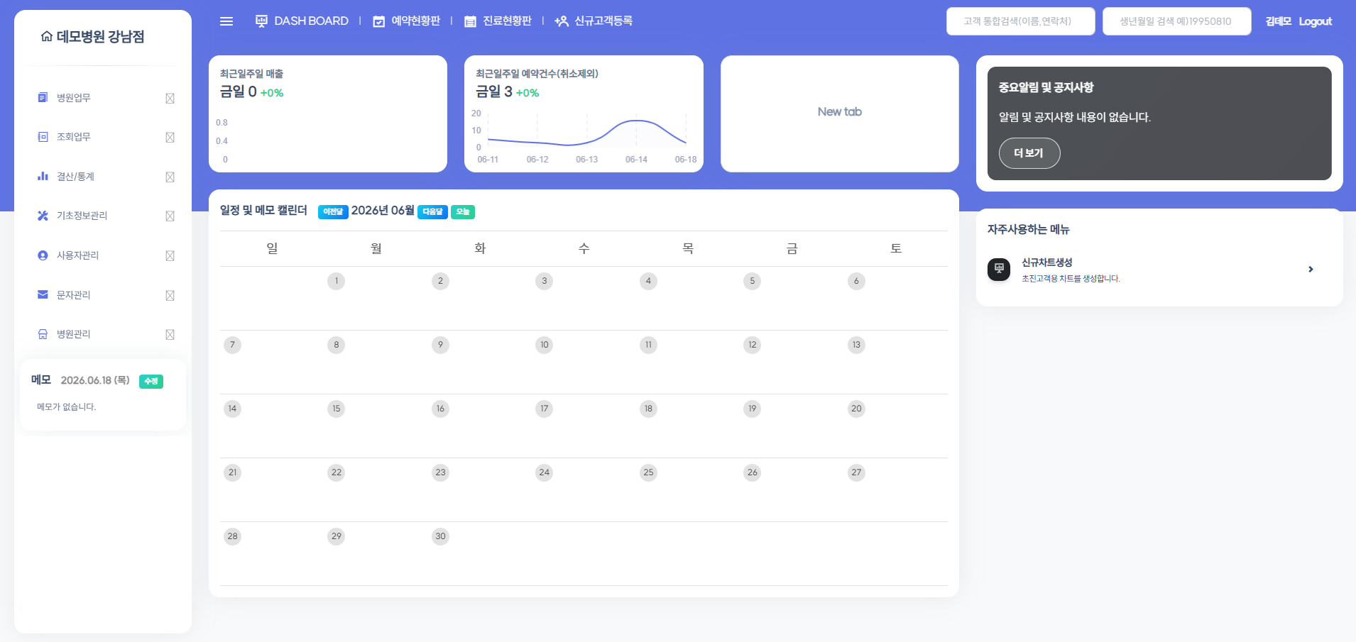 예약쏙CRM 대시보드 화면